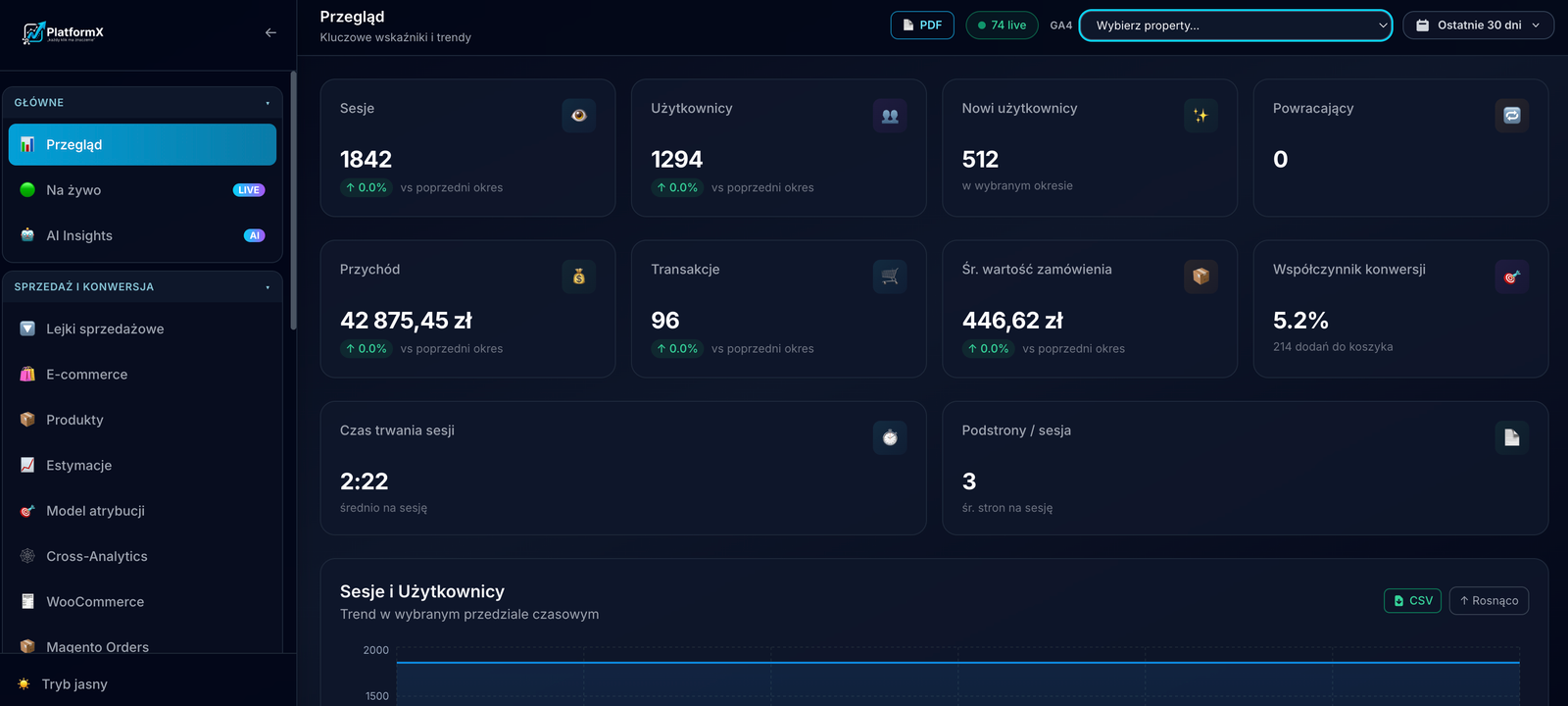 Dashboard główny PlatformX